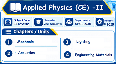 Applied Physics (CE) II