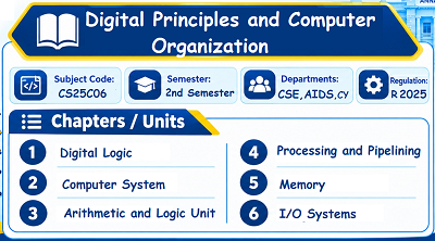 Digital Principles and Computer Organization