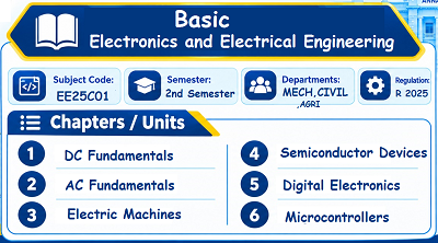 Basic Electrical and Electronics Engineering