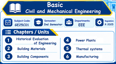 Basic Civil and Mechanical Engineering