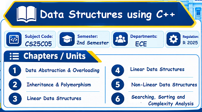Data Structures using CPlusPlus