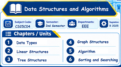 Data Structures and Algorithms
