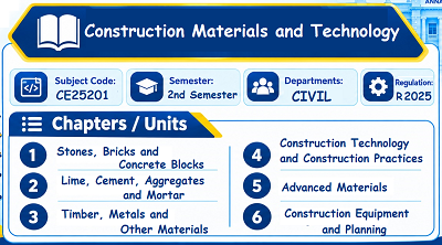 Construction Materials and Technology