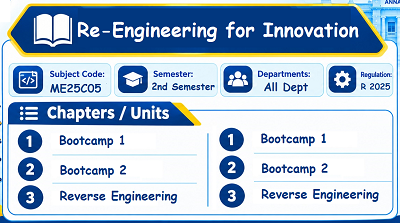 Re-Engineering for Innovation