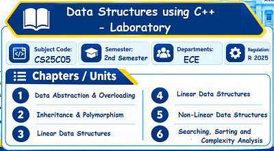 Data Structures using CPlusPlus - Laboratory