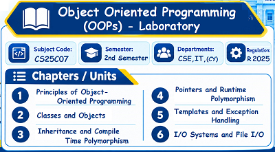 Object Oriented Programming (OOPs) - Laboratory