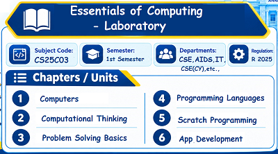 Essentials of Computing - Laboratory