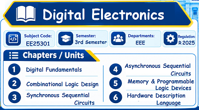 Digital Electronics
