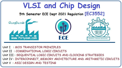 VLSI and Chip Design