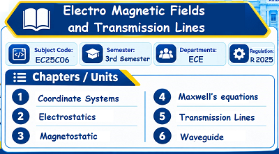 Electro Magnetic Fields and Transmission Lines