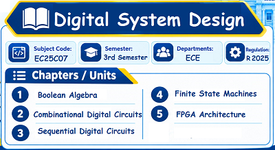 Digital System Design