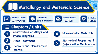 Metallurgy and Materials Science