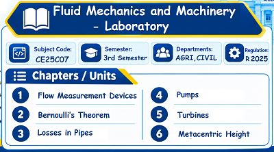 Fluid Mechanics and Machinery Laboratory