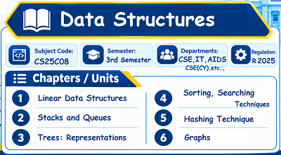 Data Structures