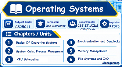 Operating Systems