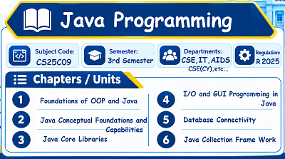 Java Programming