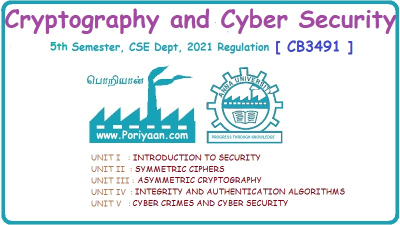 Cryptography and Cyber Security