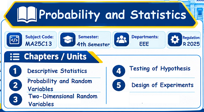 Probability and Statistics