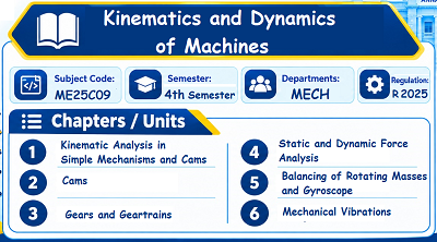 Kinematics and Dynamics of Machines