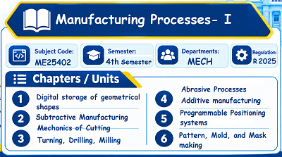 Manufacturing Processes I