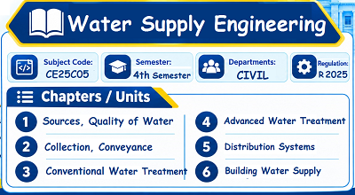 Water Supply Engineering