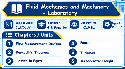 Fluid Mechanics and Machinery Laboratory