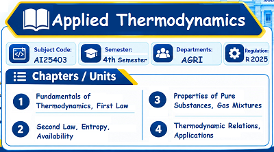 Applied Thermodynamics