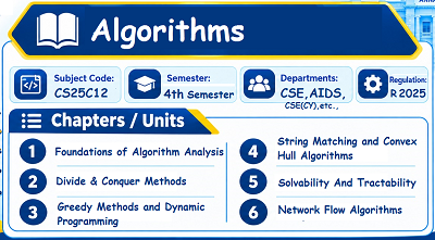 Algorithms