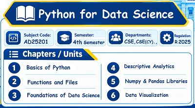 NONO Python for Data Science