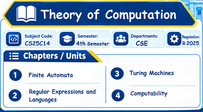 Theory of Computation