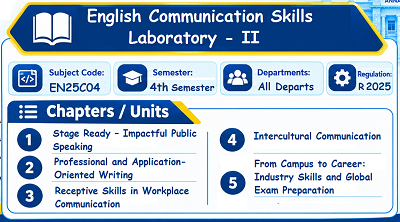 English Communication Skills Laboratory II