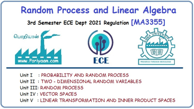 Random Process and Linear Algebra