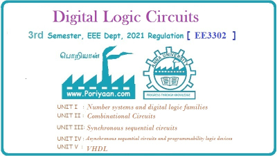 Digital Logic Circuits