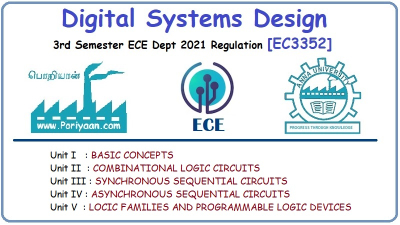 Digital Systems Design