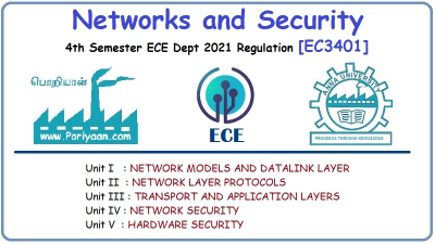 Networks and Security