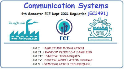 Communication Systems