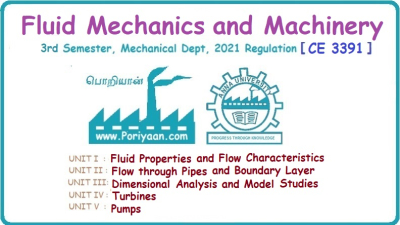 Fluid Mechanics and Machinery