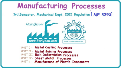 Manufacturing Processes
