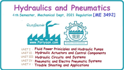 Hydraulics and Pneumatics