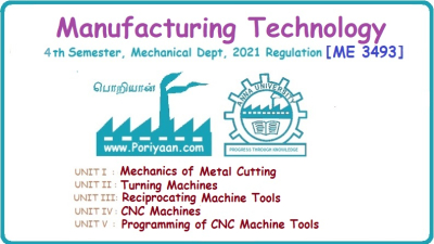 Manufacturing Technology