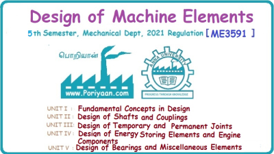 Design of Machine Elements