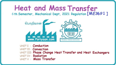 Heat and Mass Transfer