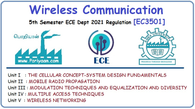 Wireless Communication