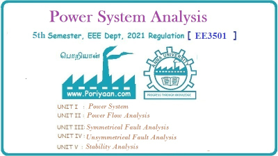 Power System Analysis