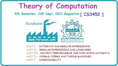 Theory of Computation