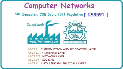 Computer Networks
