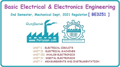 Basic Electrical and Electronics Engineering