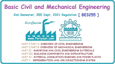 Basic Civil and Mechanical Engineering