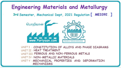 Engineering Materials and Metallurgy