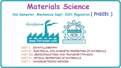 Materials Science